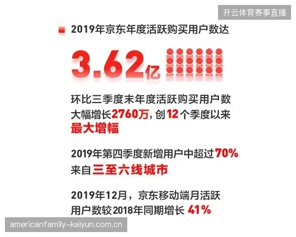 2027年赛事红利如何通过可延展的数字权益实现长效存续